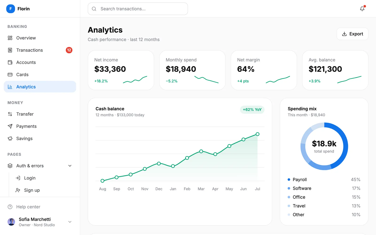 Florin Analytics screen