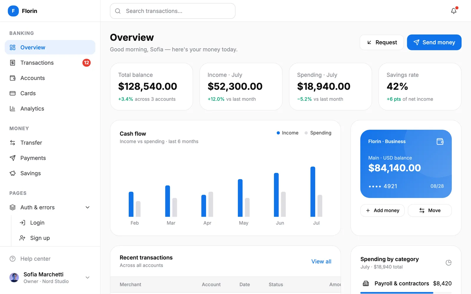 Florin overview screen — balances, cash flow chart, recent transactions
