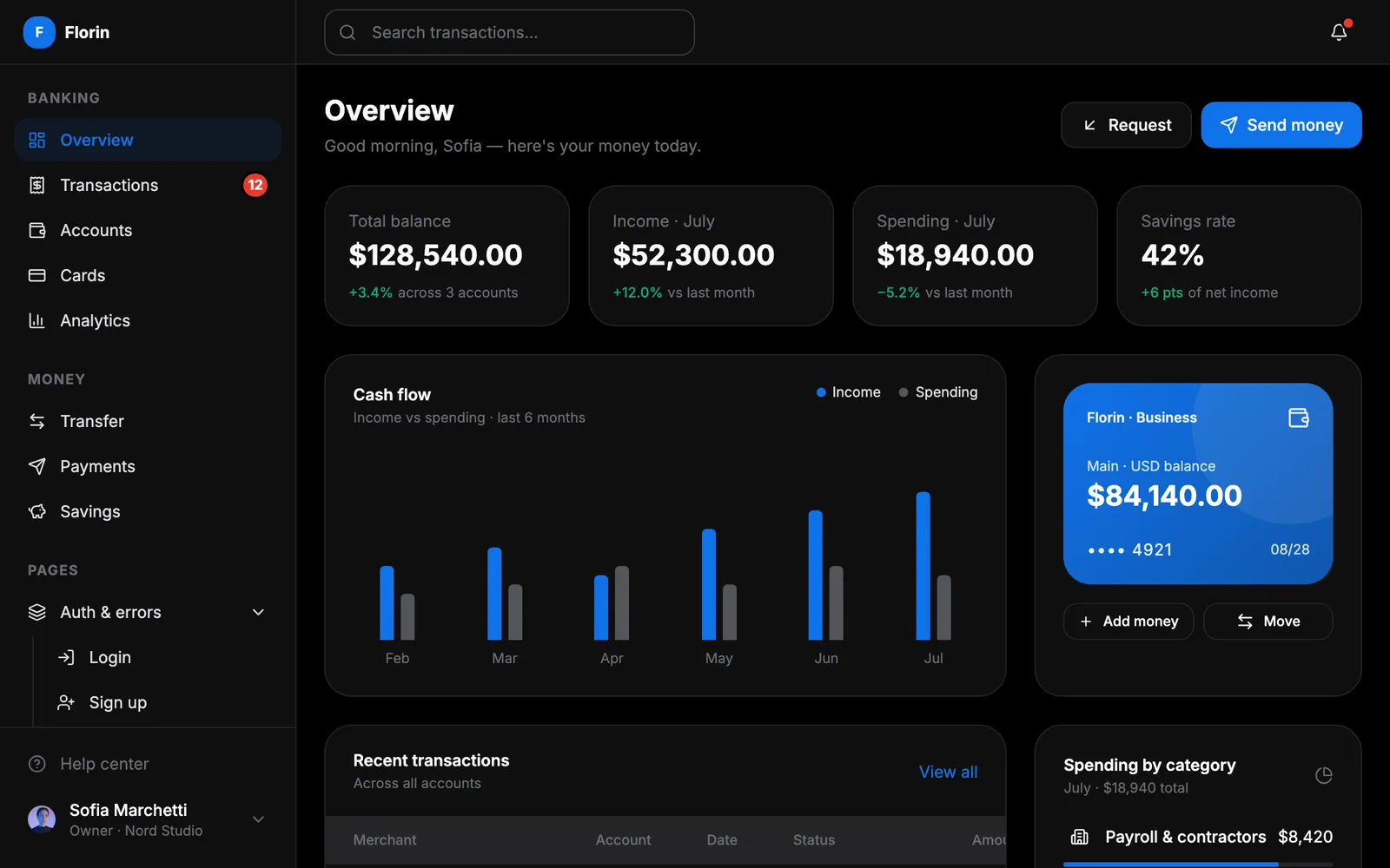 Florin restyled with the Default · dark theme